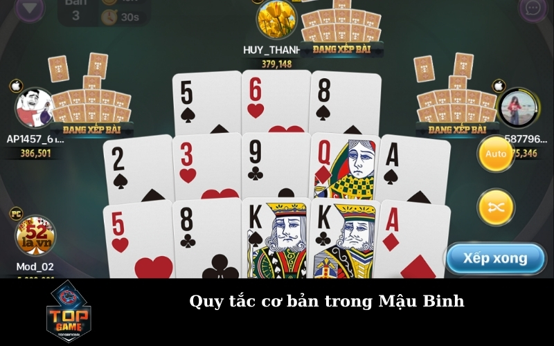 Các bộ liên kết mạnh thường dùng cho chi giữa