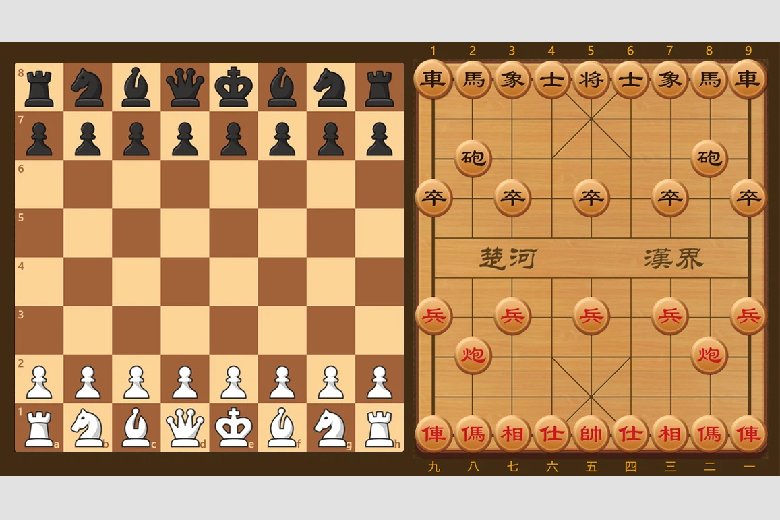 Vai trò của quân Vua qua từng giai đoạn ván đấu