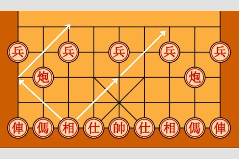 Tìm hiểu về con Tướng trong cờ vua