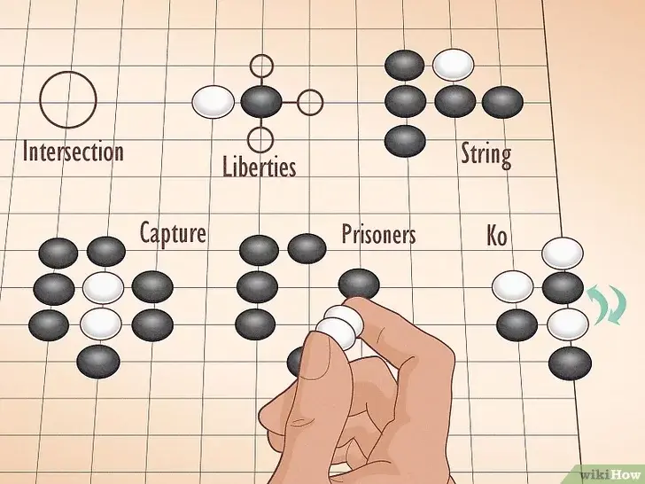 Komi trong cờ vây là gì