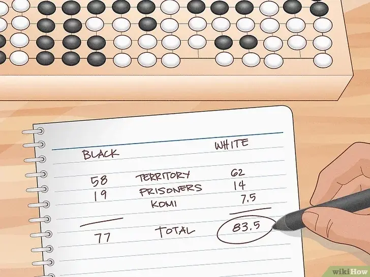 Những yếu tố ảnh hưởng đến sự thay đổi của Komi